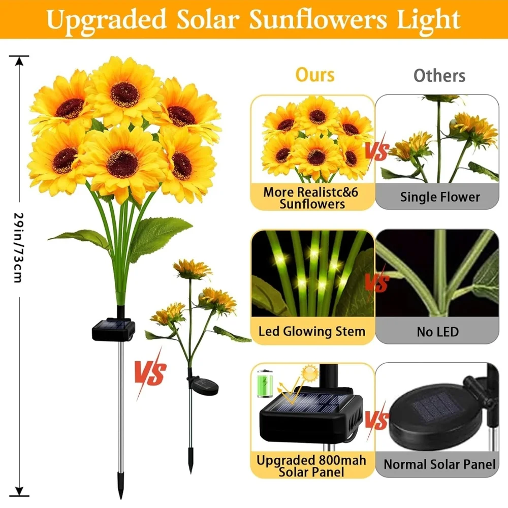 Solar-Powered Sunflower Garden Lights 4 Pack 24 Sunflower Lights,